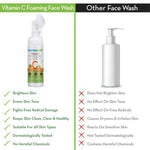 Thumbnail for Mamaearth Face Wash