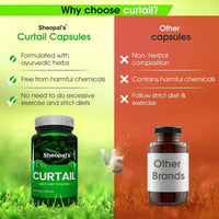 Thumbnail for Sheopal's Curtail Capsules - Distacart