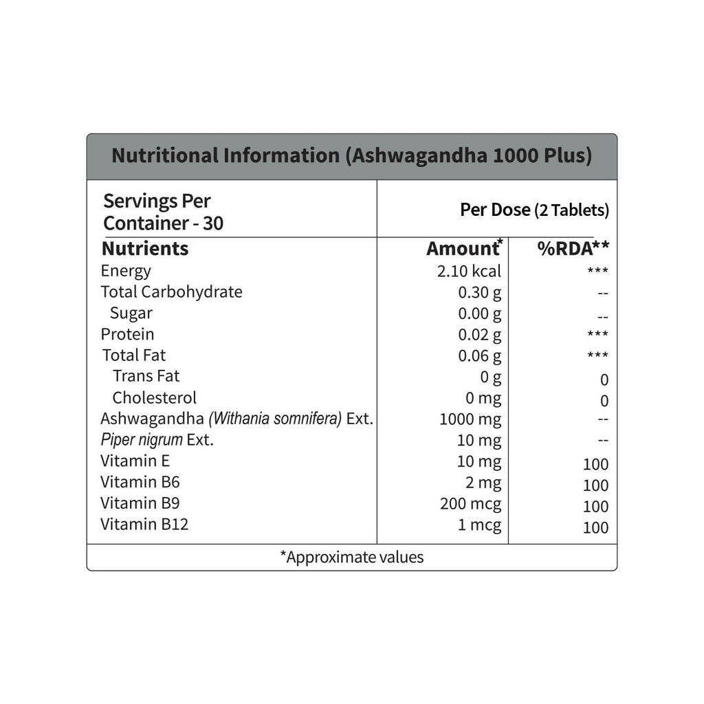 Neuherbs Ashwagandha 1000 Plus Tablets with Vitamins - Distacart