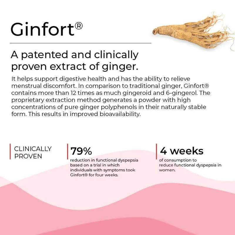 Wellbeing Nutrition Melts into PMS Relief Disintegrating Strips - Soothing Ginger Lemon - Distacart