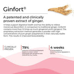 Thumbnail for Wellbeing Nutrition Melts into PMS Relief Disintegrating Strips - Soothing Ginger Lemon - Distacart