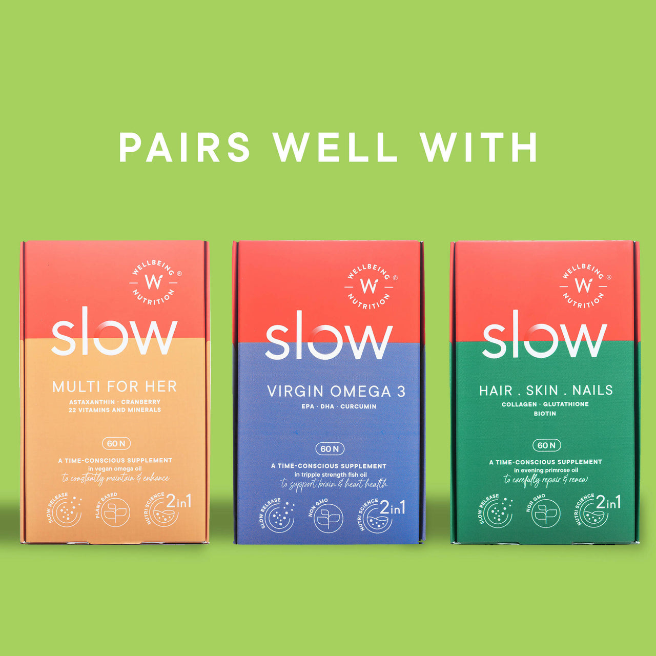Wellbeing Nutrition Slow | Fertility for Her Capsules - Distacart