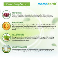 Thumbnail for Mamaearth Onion Scalp Serum For Healthy Hair Growth Ingredients
