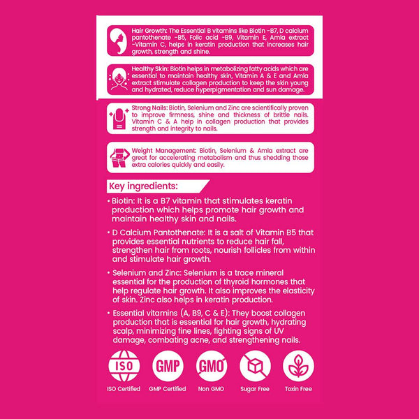 Dr. Morepen Biotin+ Advanced Tablets and Multivitamin Women Tablets Combo - Distacart