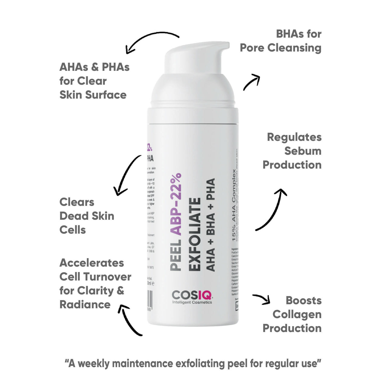 Cos-IQ ABP 22% Regular Use Exfoliating Peel - Distacart