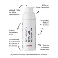 Thumbnail for Cos-IQ ABP 33% Strong Exfoliating Peel - Distacart