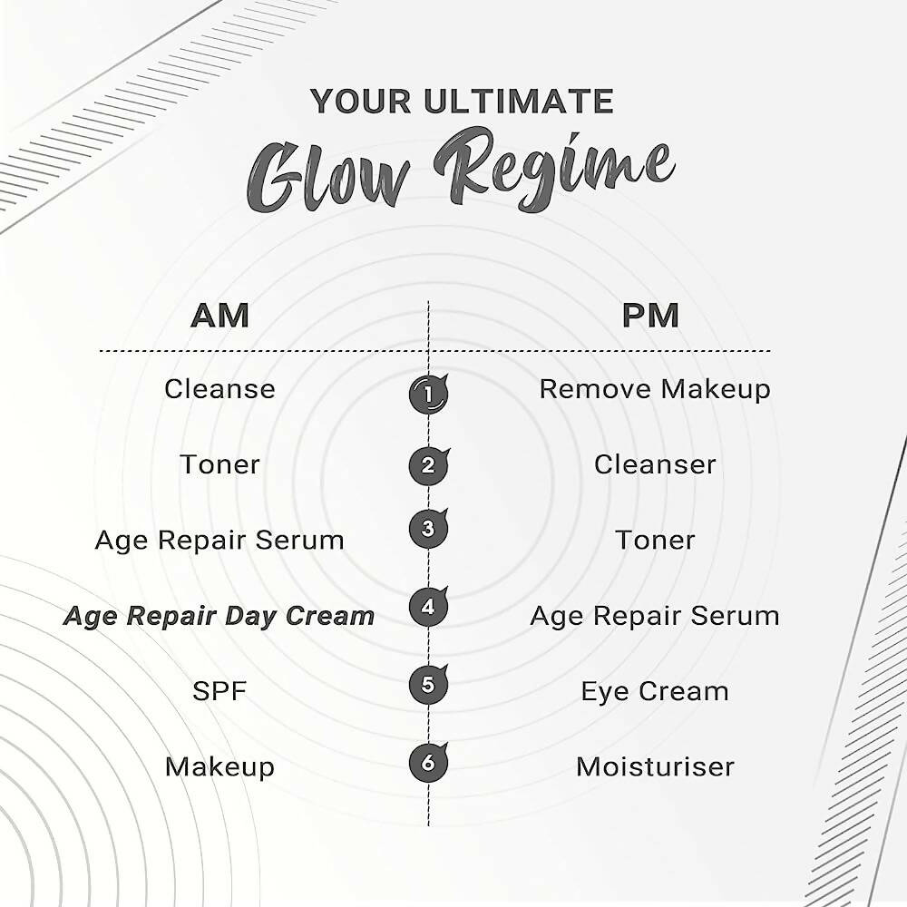 NutriGlow Advanced Organics Age Repair Tightening Day Cream - Distacart