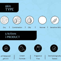 Thumbnail for Deconstruct Smoothing Body Cream - Distacart