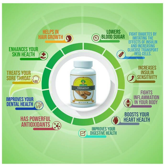 Sushrut Ayurved Good Health Cinnamon Veg Capsules - Distacart