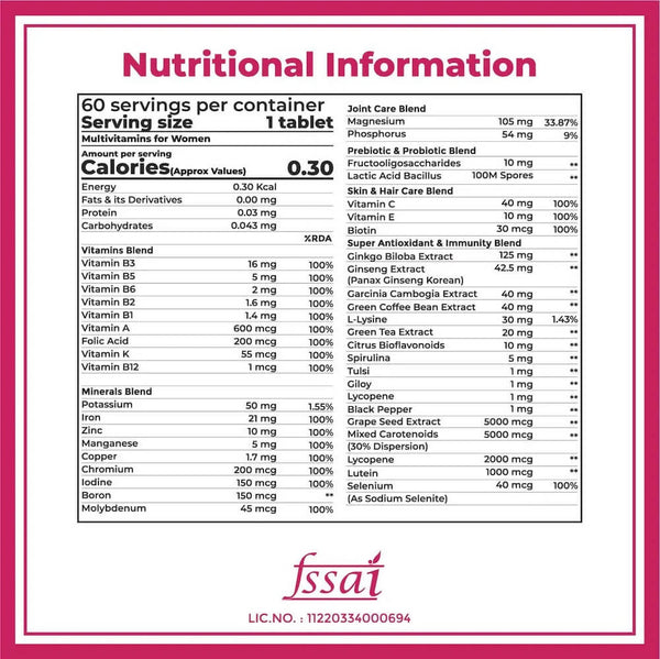 Boldfit Multivitamin for Women with Probiotics Tablets - Distacart