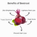 Thumbnail for SkinLuv Swarna Beetroot Powder For Skin Glow - Distacart