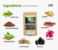 Thumbnail for Love Earth Life Essentials Organic tea (Slim Tox Energy) - Distacart