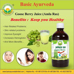 Thumbnail for Basic Ayurveda Grass Meal Wheat Grass Juice Benefits