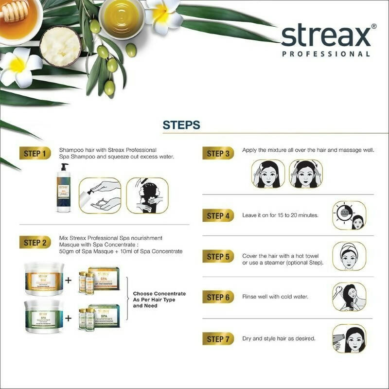 Streax Professional SPA Nourishment Repair & Reconstruct Concentrate - Distacart