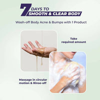 Thumbnail for Sanfe Dark Spots & Acne Clearing Body Wash - Distacart