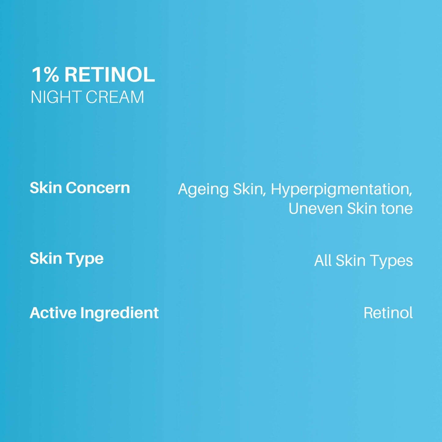 Dermdoc 1% Retinol Complex Night Cream - Distacart