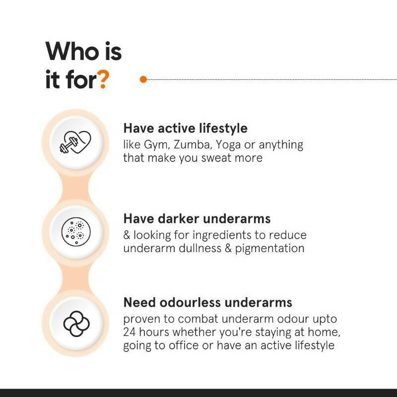 Minimalist Nonapeptide + AHA 06% Underarm Roll On - Distacart