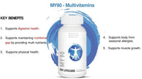 Thumbnail for Ok Life Care My 90 Advanced Multivitamins Capsules benefits