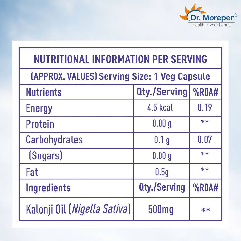 Dr. Morepen Kalonji Oil Capsules - Distacart