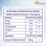 Thumbnail for Dr. Morepen Kalonji Oil Capsules - Distacart