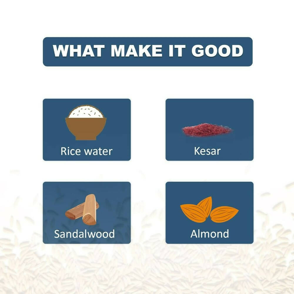 Glamveda 2 In 1 Beard Face Wash - Distacart