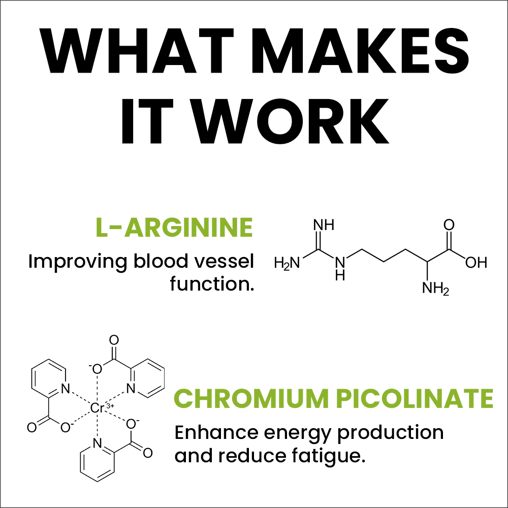 Sprowt L-Arginine Capsules - Distacart