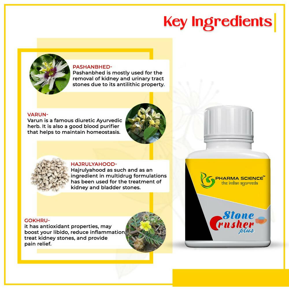 Pharma Science Stone Crusher Plus - Distacart