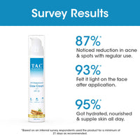 Thumbnail for TAC - The Ayurveda Co. 10% Nalpamaradi Glow Cream with SPF 20, Skin Brightening and Detan for Women & Men - Distacart
