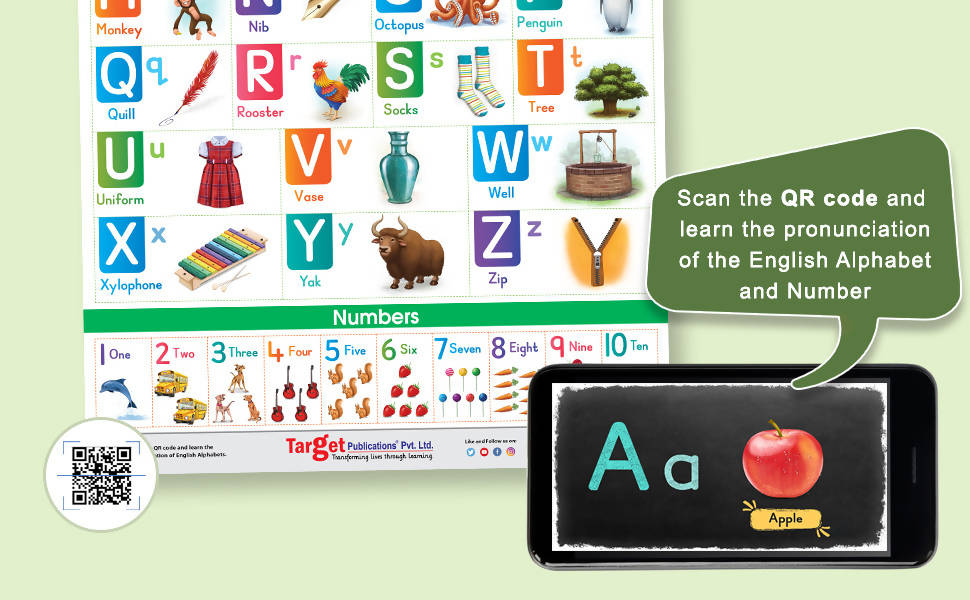 Jumbo English Alphabet and Numbers Chart for Kids