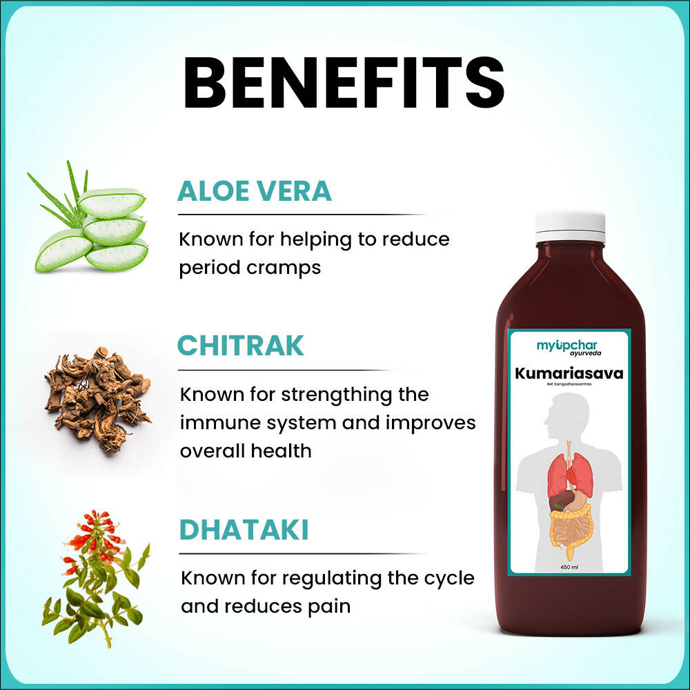 Myupchar Ayurveda Kumariasava Tonic For Women - Distacart