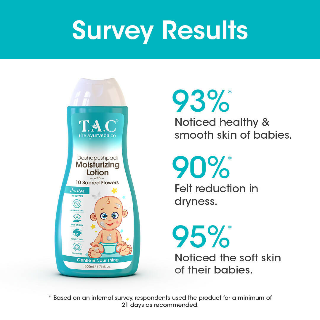 TAC - The Ayurveda Co. Baby Body Lotion for Gentle Moisturization & Nourishment - Distacart