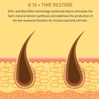 Thumbnail for Schwarzkopf Professional BC Bonacure Q10 Time Restore Shampoo