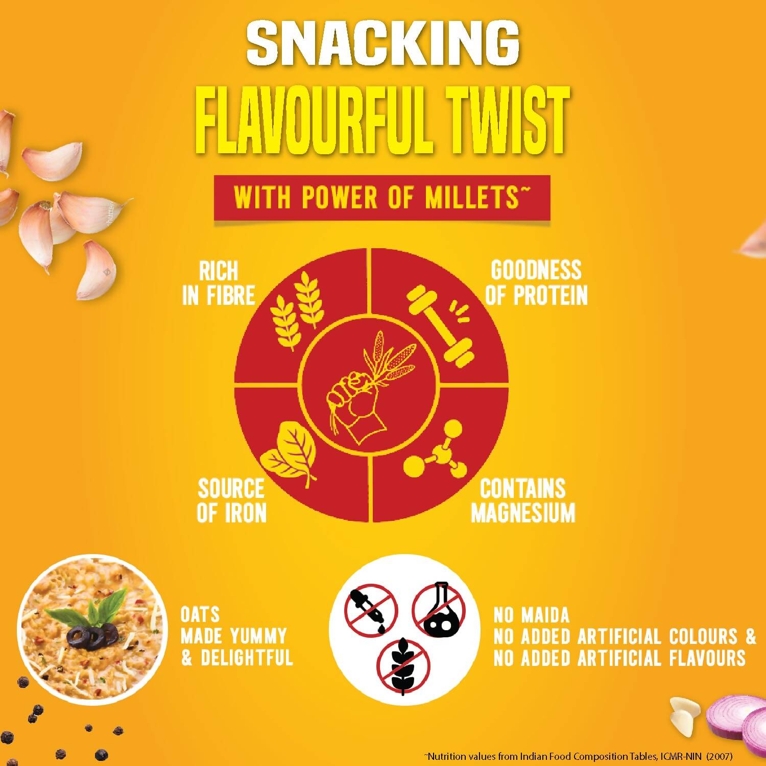 Saffola Cheesy Italian Masala Oats - Distacart