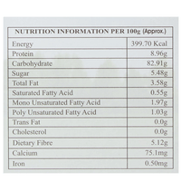 Thumbnail for Patanjali Muesli Fruit & Nut Nutrition facts