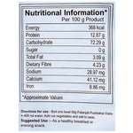 Thumbnail for Patanjali Pushtahar Dalia Nutritional Information