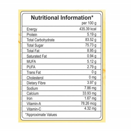 Patanjali Thandai Powder(500 gm) - Distacart