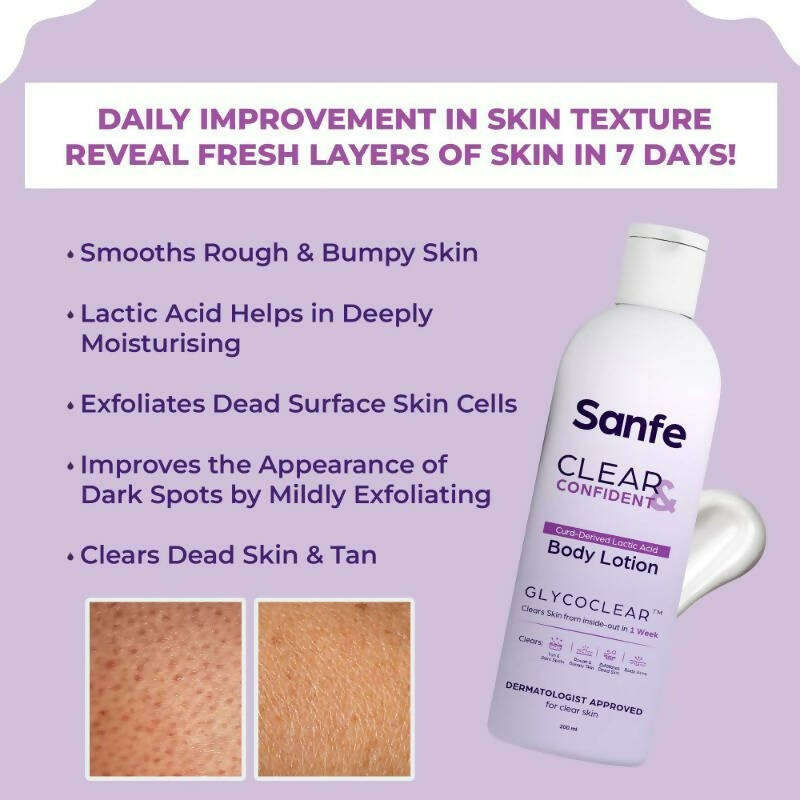 Sanfe Clear & Confident Glycolic Acid Body Lotion - Distacart