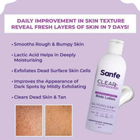 Thumbnail for Sanfe Clear & Confident Glycolic Acid Body Lotion - Distacart