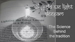 Thumbnail for Hinduism In A New Light Book-English - Distacart