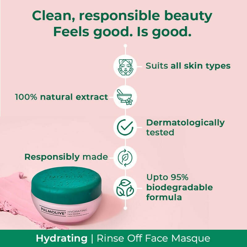 Palmolive Hydrating Face Masque - Distacart
