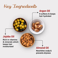 Thumbnail for NutriGlow Advanced Organics Bio Advanced Daily Use Dry and Damage Repair Hair Conditioner - Distacart