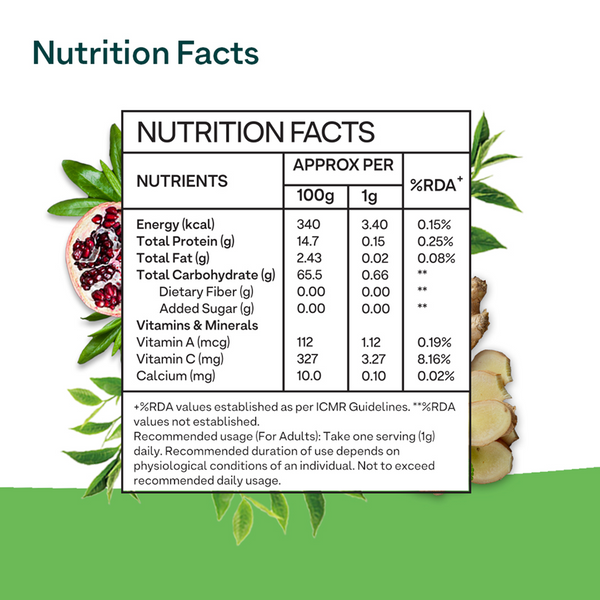 OZiva Plant Based Matcha Plus 50 gm Nutrition Fact