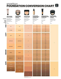 Thumbnail for Smashbox Studio Skin 24 Hour Wear Hydra Foundation Mini - Shade 4.3 - Distacart