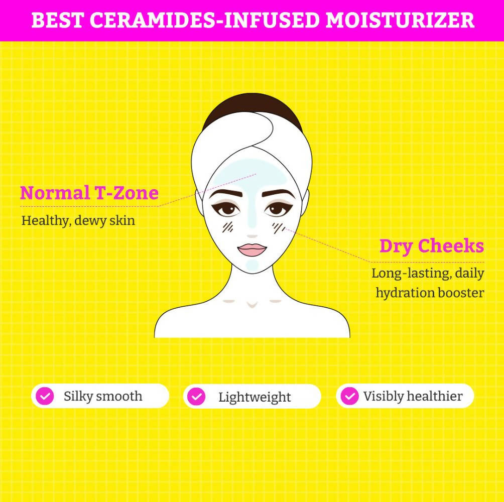 Chemist At Play Dry-Normal Skin Face Moisturizer - Distacart