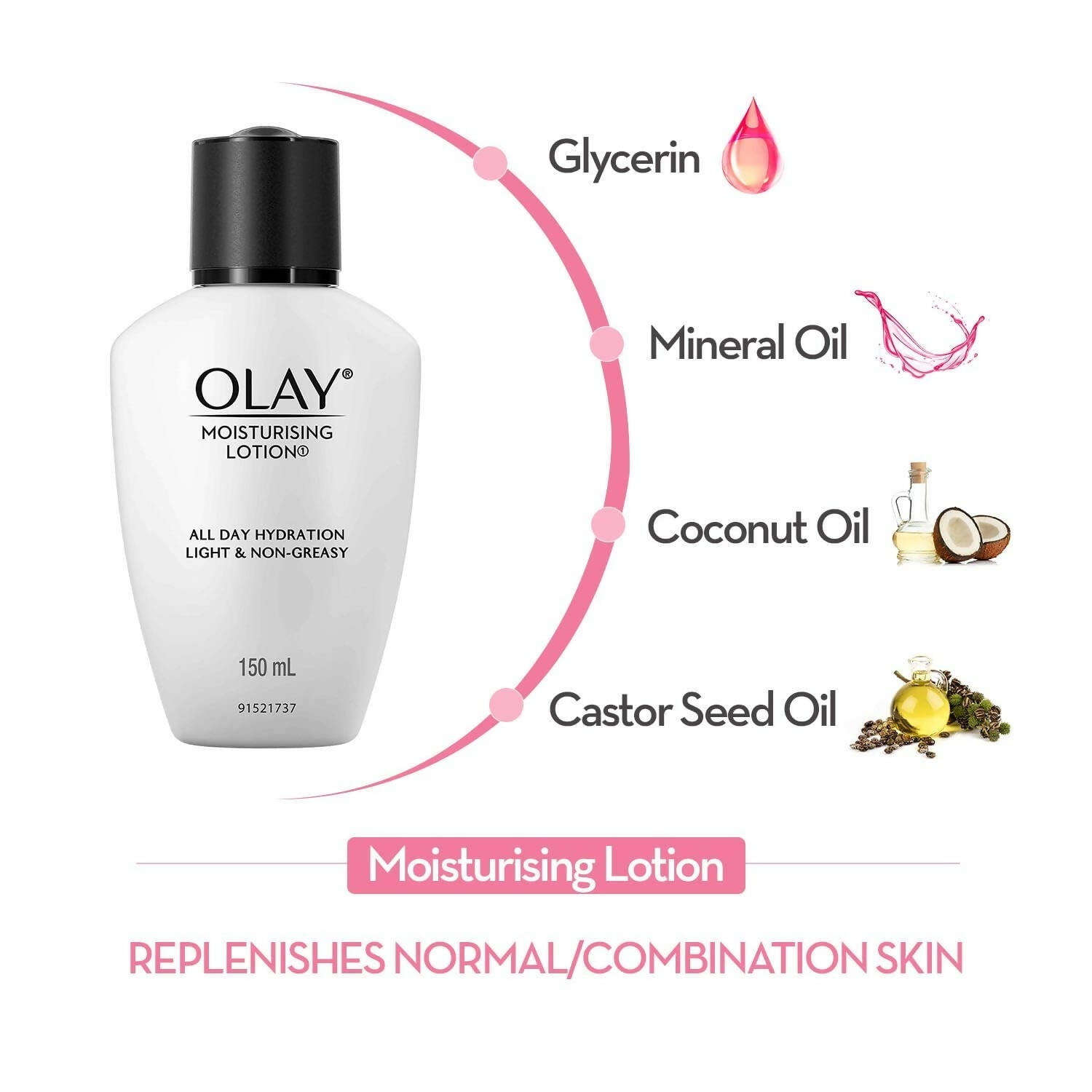 Olay Moisturising Lotion with Coconut, Caster Seed Oil, Glycerin - Distacart