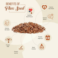 Thumbnail for Upaveda Raw Flaxseed - Distacart