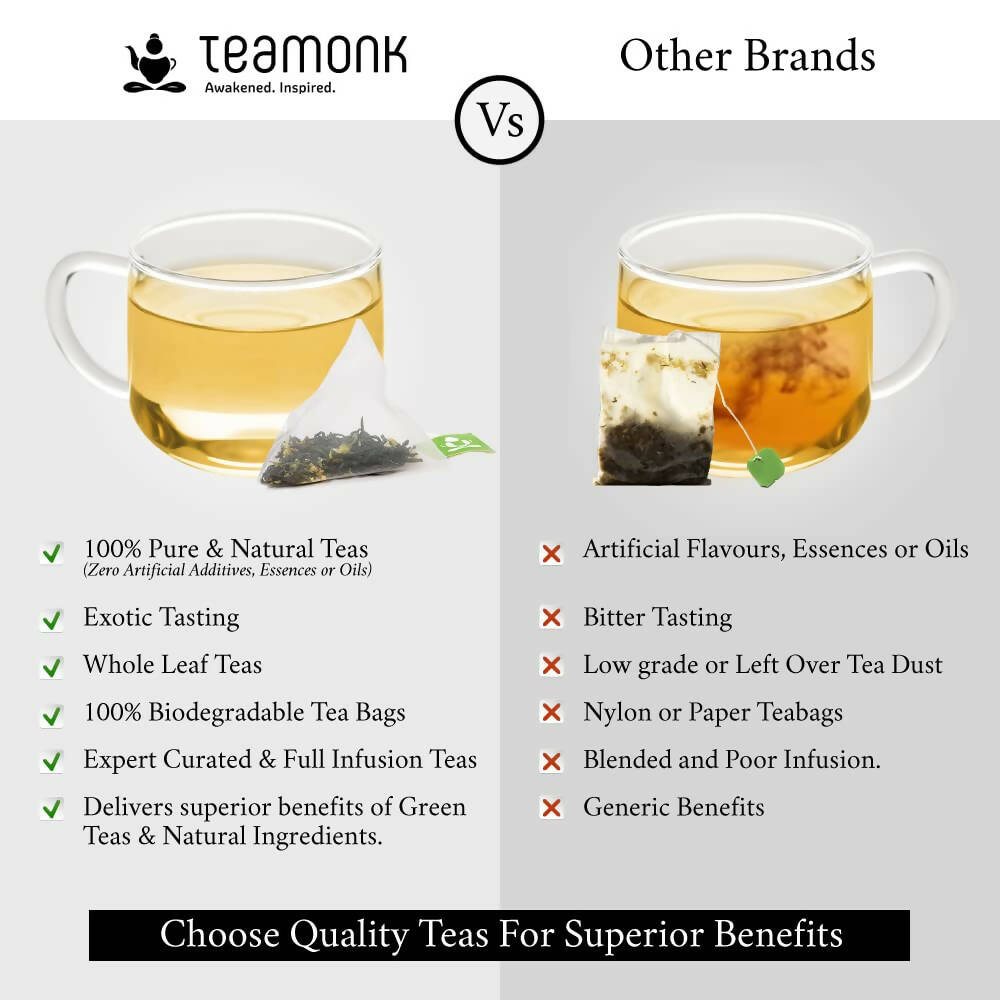 Teamonk Nilgiris Hibiscus Green Tea Bags - Distacart