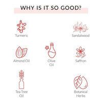 Thumbnail for Kaina Ubtan Body Scrub
