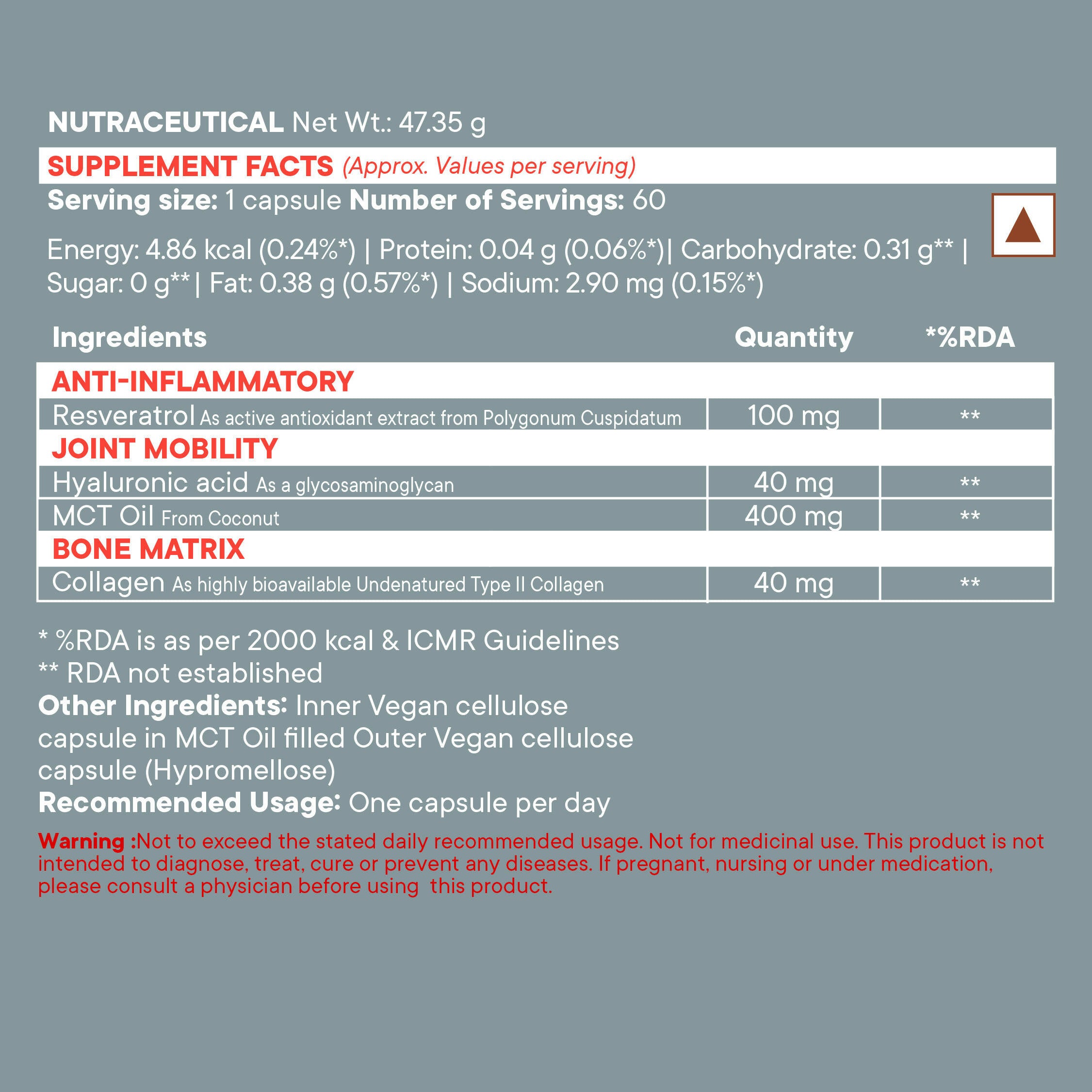 Wellbeing Nutrition Slow | Bone & Joint Support Capsules - Distacart