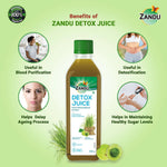 Thumbnail for Zandu Detox Juice with Wheatgrass & Amla
